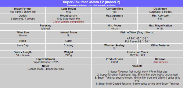 Super-Takumar 35mm F2